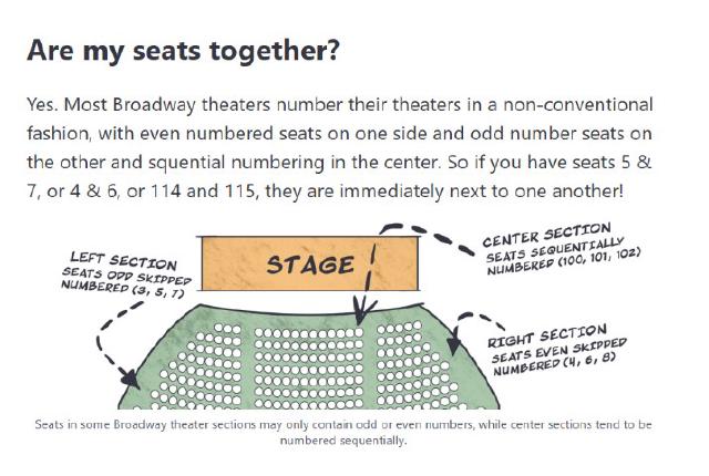 Example image Example image
